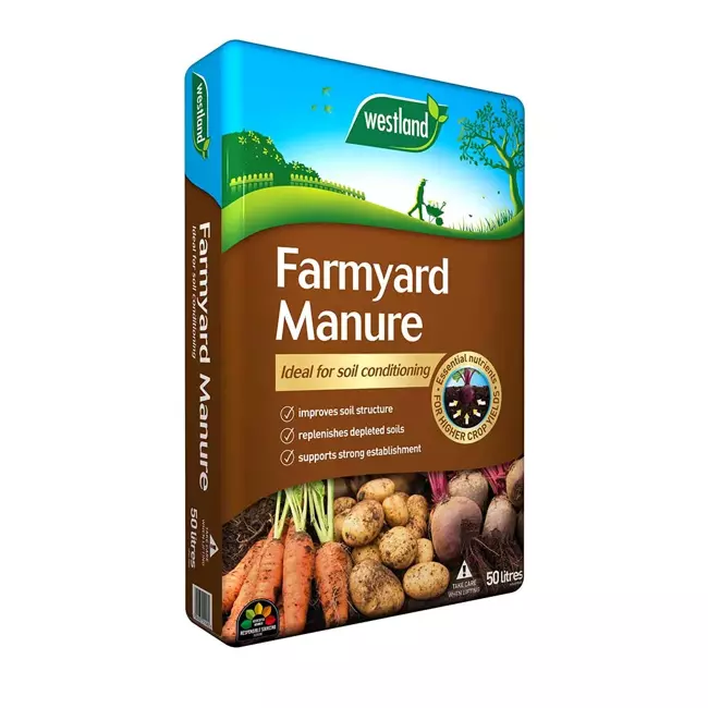 Farmyard Manure